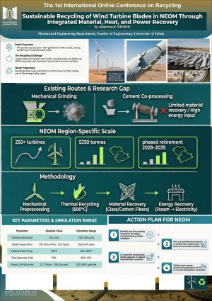 Poster Template 22-8-2026.pdf